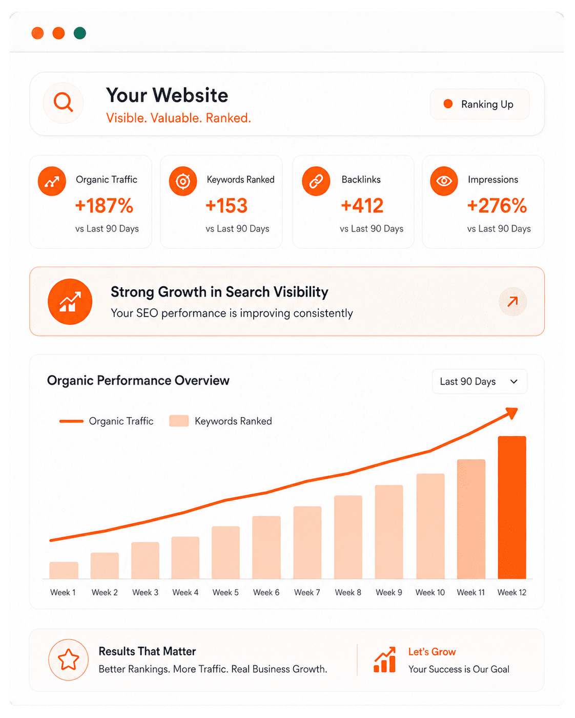 SEO Services India