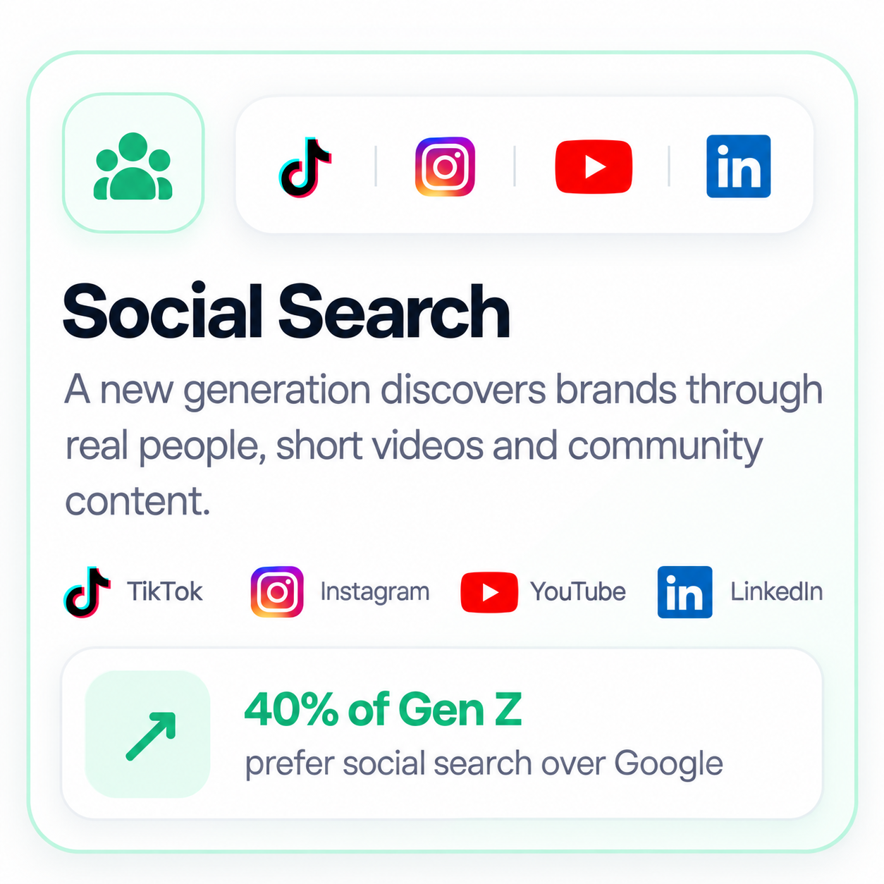 Social Search