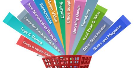 product categorization ecommerce