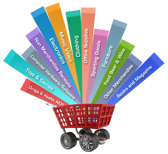 product categorization ecommerce